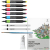 CONTENTS CONTENTS