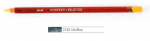 DERWENT DRAWING PENCILS INK BLUE 0700676