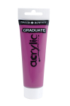 DR GRAD AC VIOLET 450 120ml 123120450