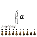 Wm. MITCHELL SCRIPT PEN NIBS - 12 ASSORTED           35315