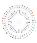 GLASS HEAD PINS - WHEEL OF 40(66101)