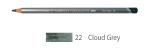 DERWENT GRAPHITINT PENCILS CLOUD GREY 0700798