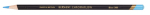 DERWENT CHROMAFLOW PENCIL BLUE 2306059