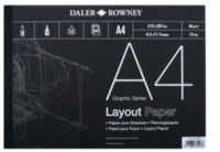 Layout Pads