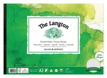 DR LANGTON GUMMED PAD NOT - A3 403312300