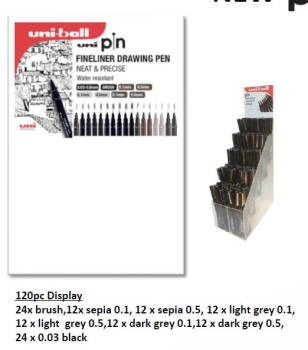 UNI PIN 120 PIECE ASS coloured COLOURED DISPLAY 5012788008883